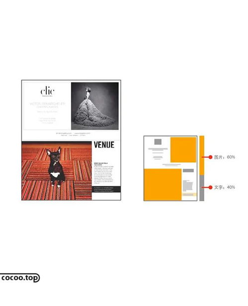 圖文并“活” 版式設計的核心生命力